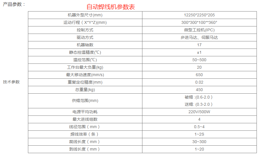 自動焊線機參數(shù)表